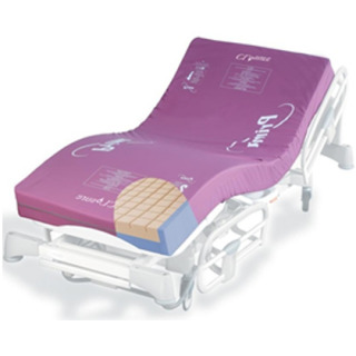 Drive MEMAFLEX Very High Risk